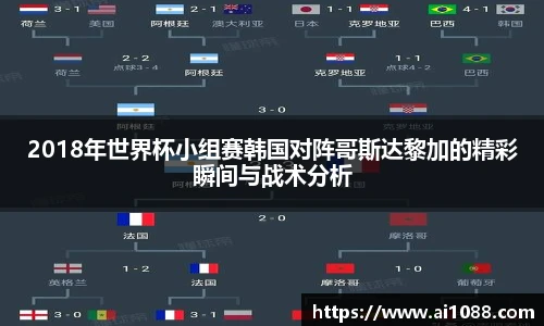 2018年世界杯小组赛韩国对阵哥斯达黎加的精彩瞬间与战术分析